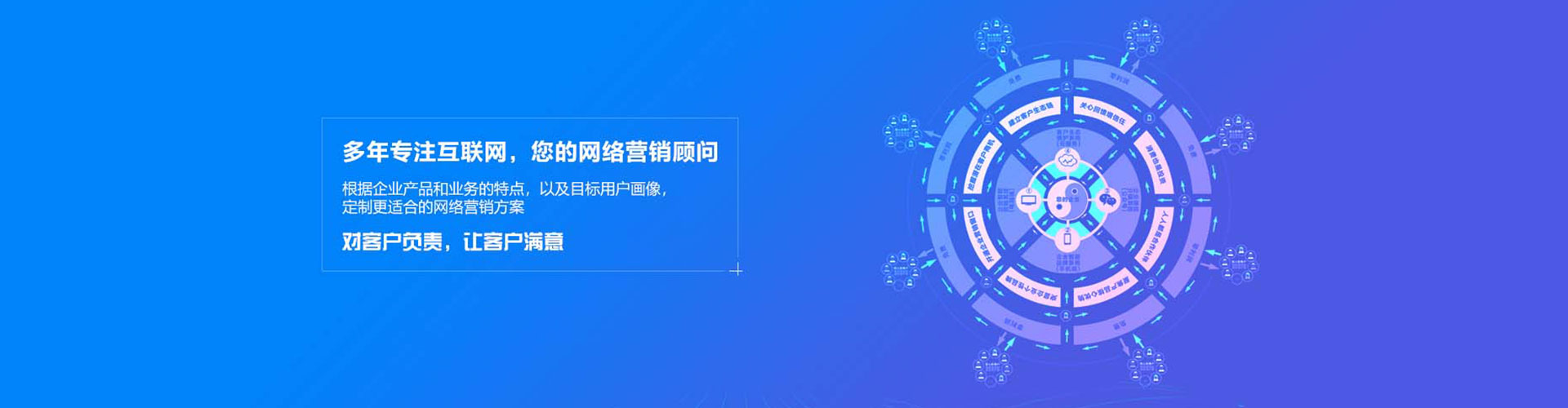 温县sem外包
